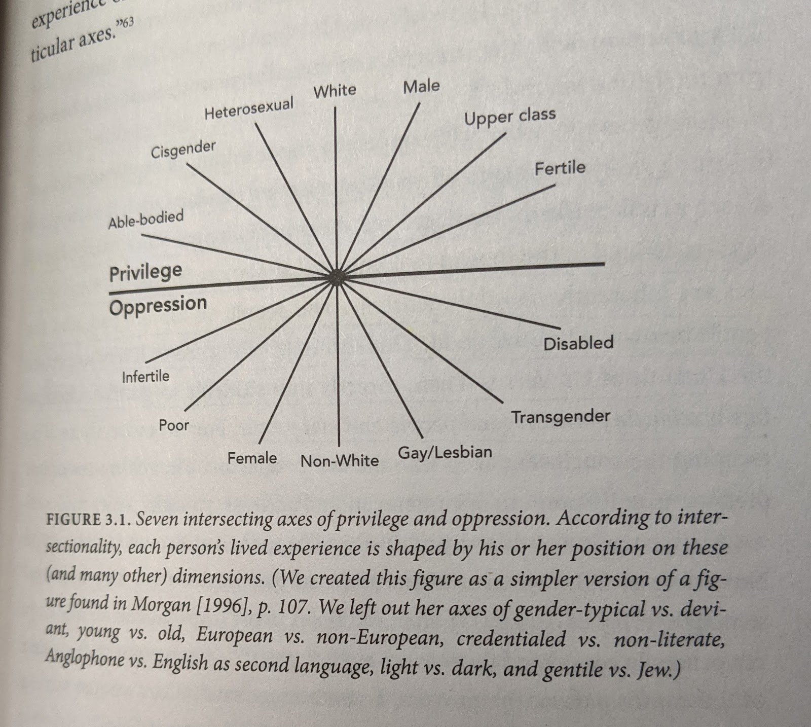 The Untruth of Group Think, Tribalism, Identity Politics and more (Part 3) tribalism AD 4nXfa u93wYMNT36QHKFnPEW6VWrrcKZfrCmWBxSefrcc ZUXUaZrI3u0zgHr1LwBJva65EdLPYPMjbPyiCV3sktE8qvm3PIDgVDmcOZZphmHf JBECNJJwb0TrE6mW0ODXL6Jlw4mjcAPLneOG6wOqph0Oo?key=lKGcG9VoJE2mTwW5Pi orA Theology, Culture tribalism