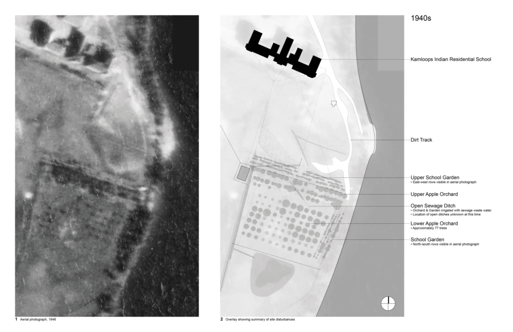 image 4 Culture residential schools